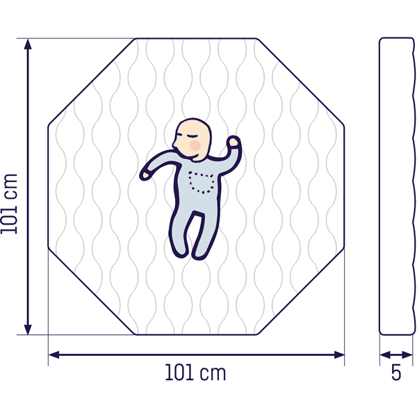 JULIUS ZÖLLNER JULIUS ZÖLLLNER Colchón De Juegos Activity Premium 8 Lados 101 X 101 Cm - Imagen 5