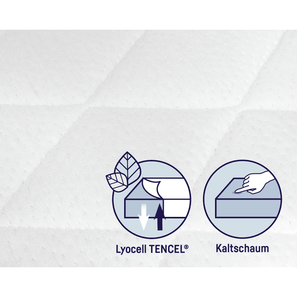 JULIUS ZÖLLNER ZÖLLNER Colchón Para Cuna Dr. Lübbe Air Plus 70 X 37 Cm - Imagen 4