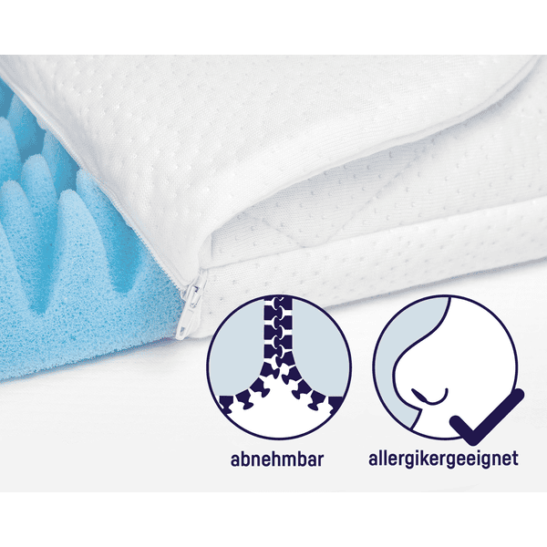 JULIUS ZÖLLNER ZÖLLNER Colchón Para Cuna Dr. Lübbe Air Plus 70 X 37 Cm - Imagen 5